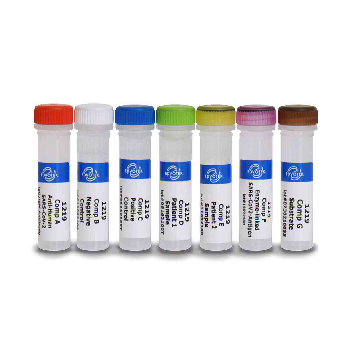 MyLab™ Custom Kit - Simulation of COVID-19 Antibody Test