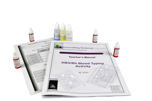 Simulated ABO Blood Typing