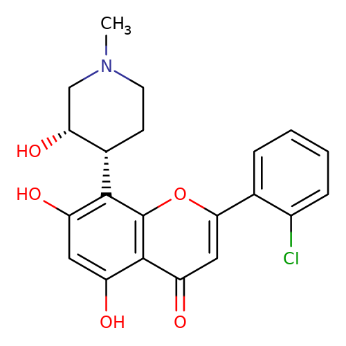 Flavopiridol HCl (10 mg)