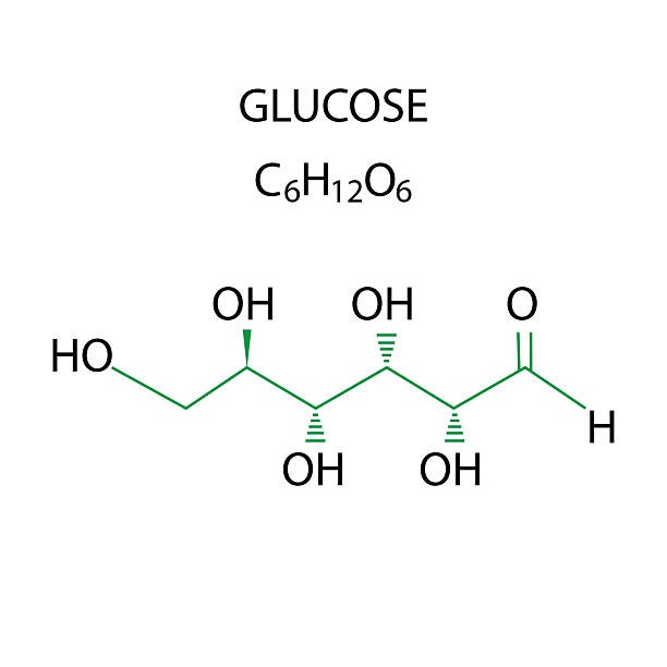 Glucose